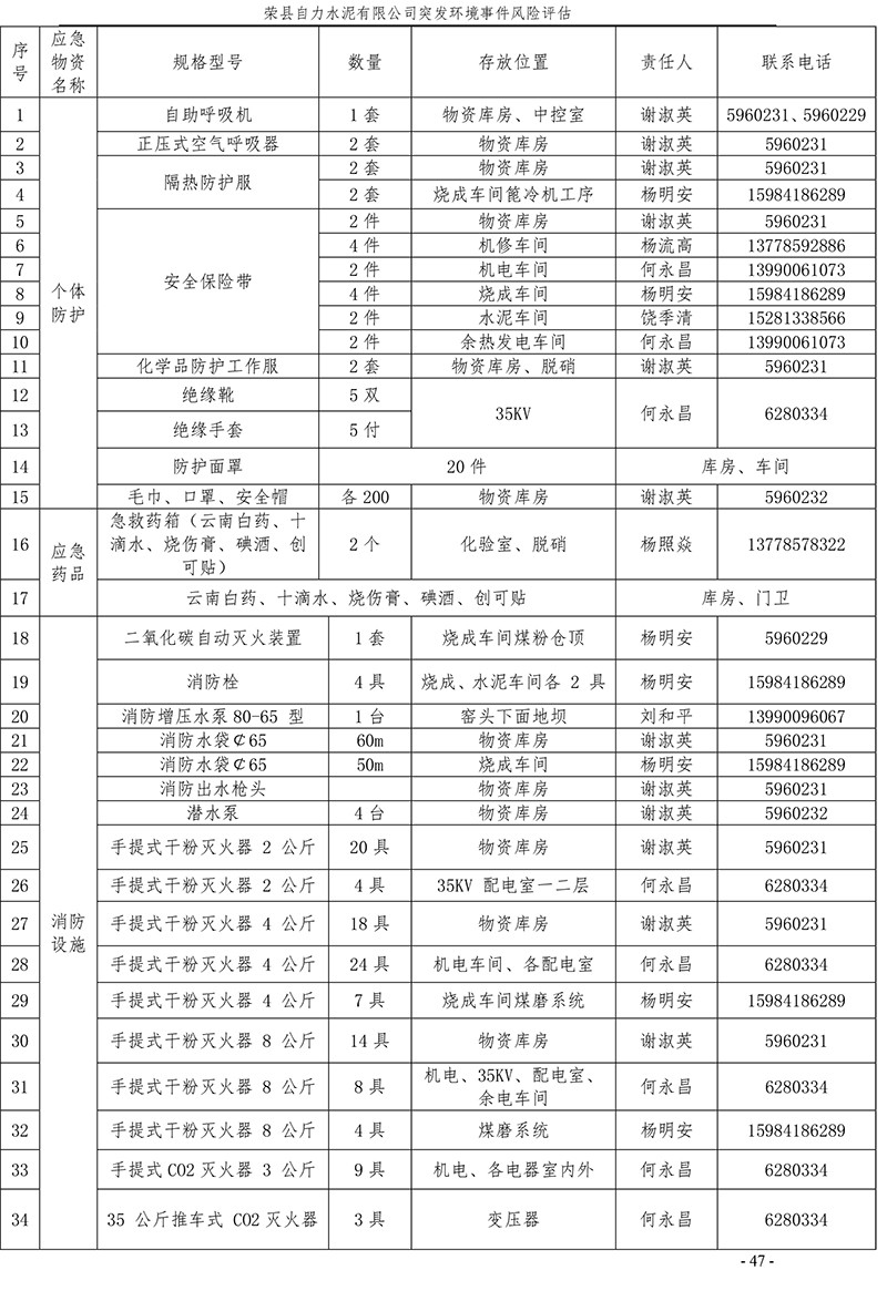wewbet盈禾·(中国区)官方网站