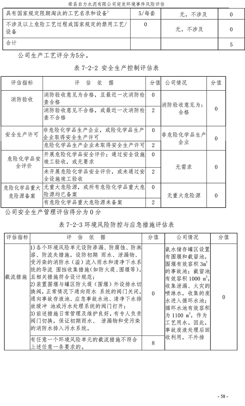 wewbet盈禾·(中国区)官方网站