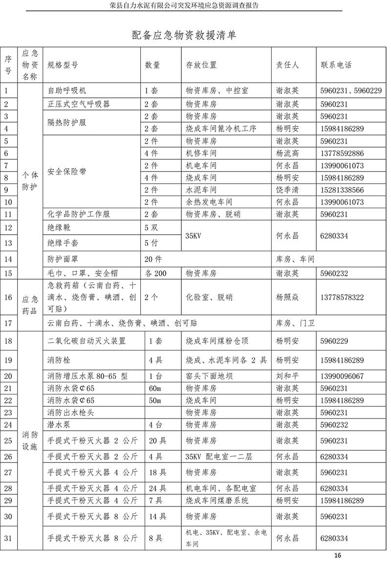 wewbet盈禾·(中国区)官方网站