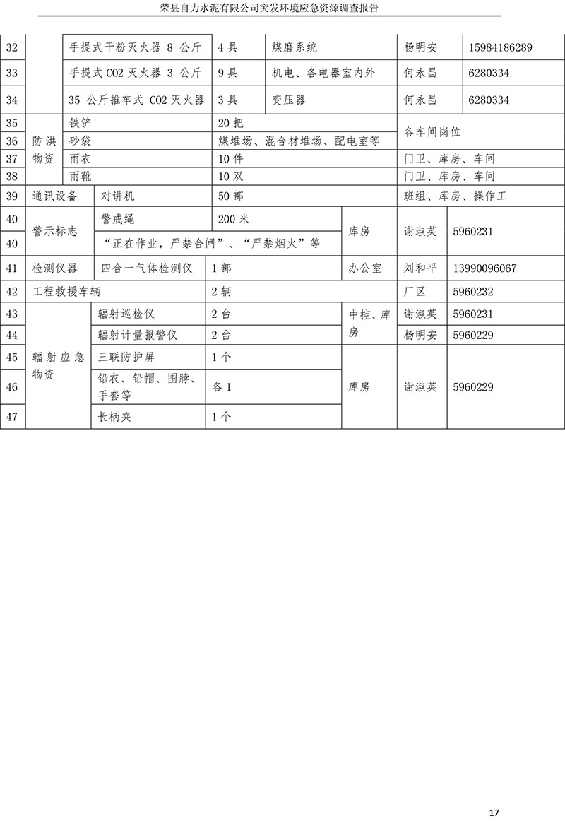 wewbet盈禾·(中国区)官方网站