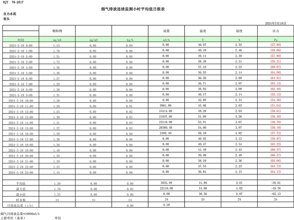 wewbet盈禾·(中国区)官方网站