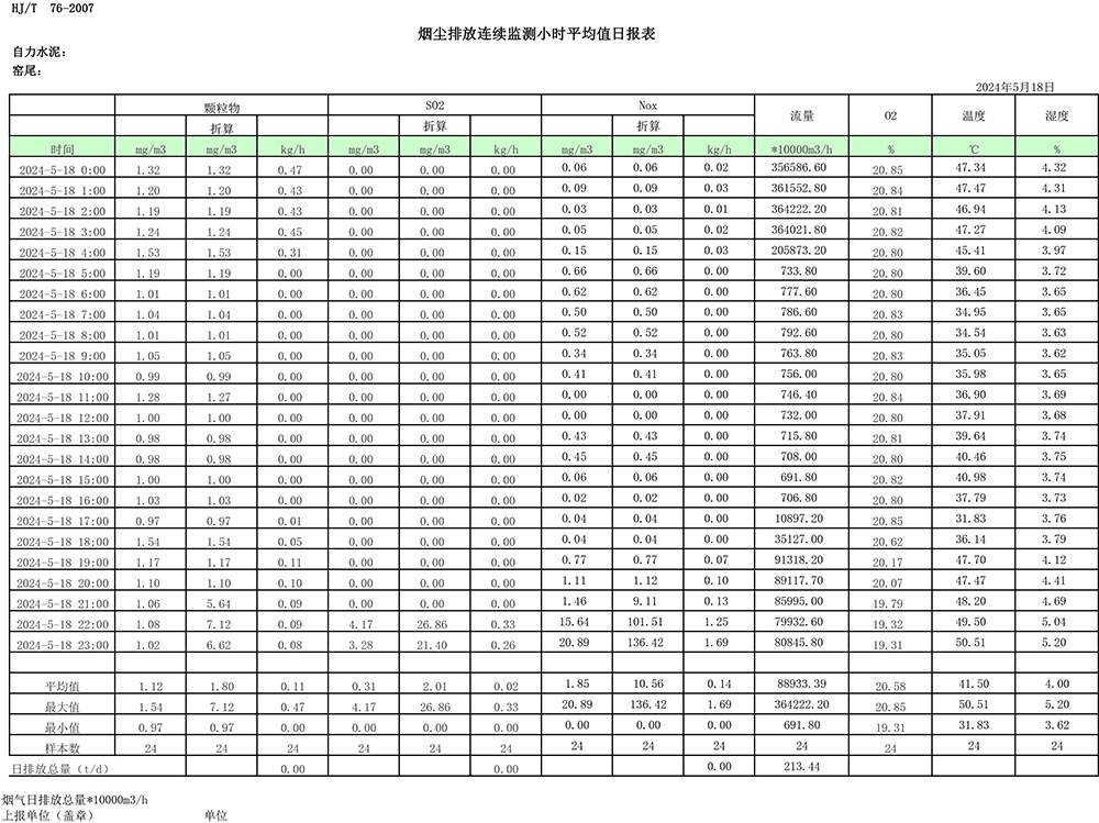 wewbet盈禾·(中国区)官方网站