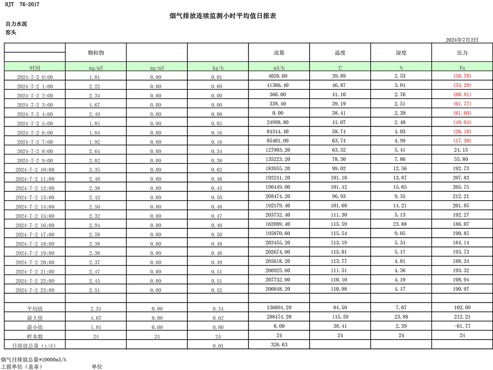 wewbet盈禾·(中国区)官方网站