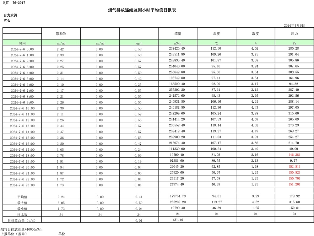 wewbet盈禾·(中国区)官方网站