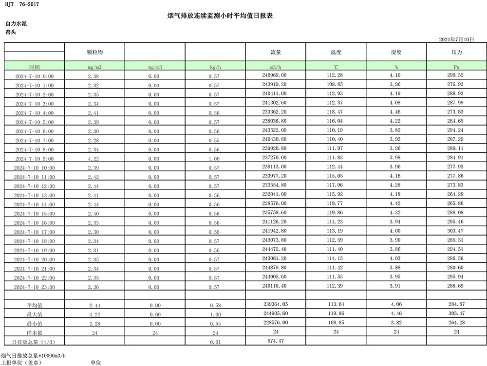 wewbet盈禾·(中国区)官方网站